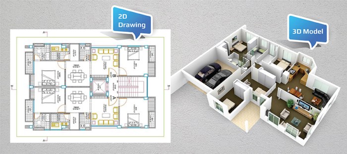 Importance of 3D Modeling for Interior Designers Importance of 3D Modeling for Interior Designers